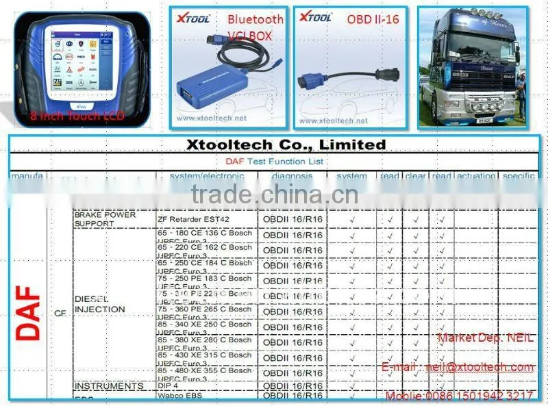 heavy duty trucks diagnostic scanner AAAAA PS2 HEAVY DUTY-Unversal diesel truck diagnostic tool