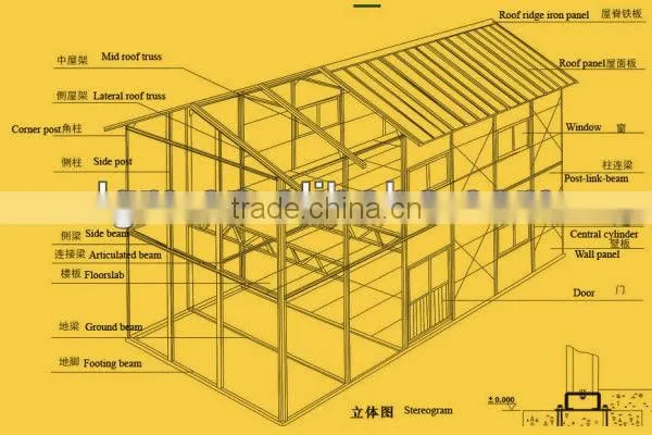 prefab container house easy assembly prefab house