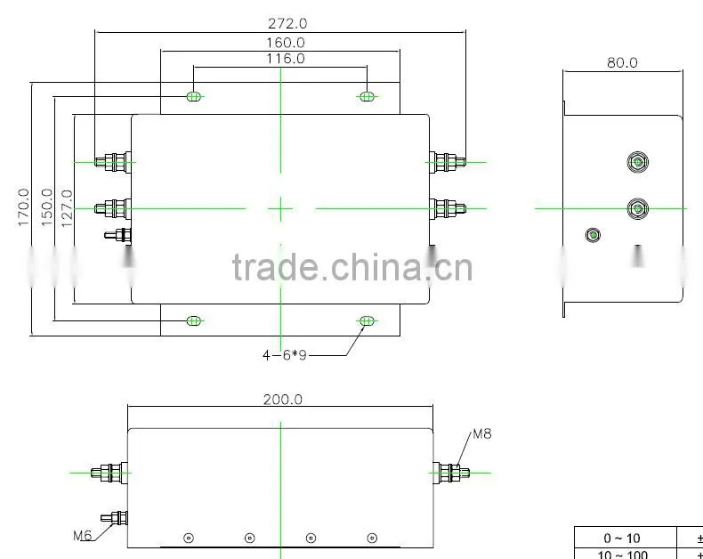 Good Suppression Three Phase EMI RFI Noise Filter