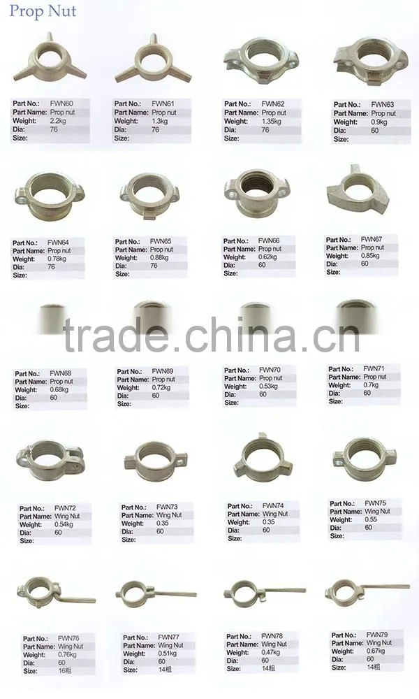 Galvzined Formwork prop nut /sleeve nut,scaffolding parts prop nut for sale