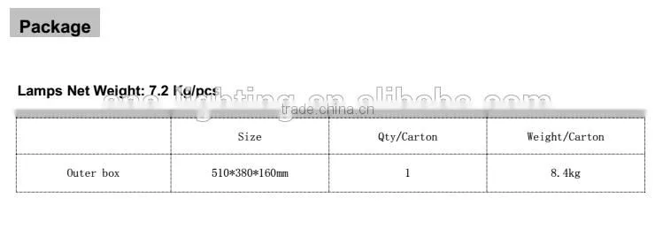 SNC with photo cell modular design 120w led street light, UL cUL DLC list street lamp with 5 years warranty