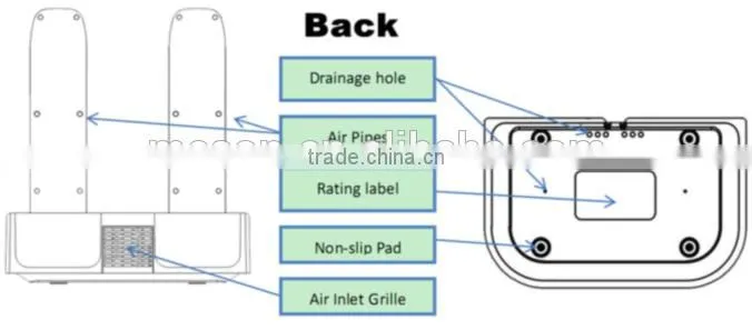 electric heaters for dryers 300W white