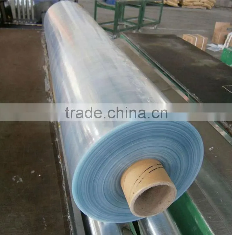 PVC Transparent sheet manufacturers