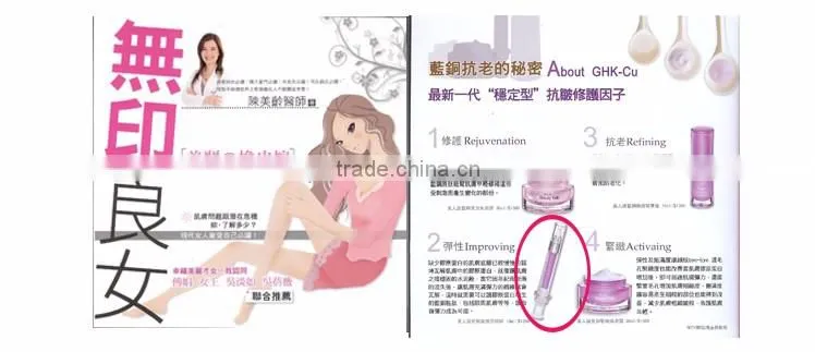 Latest topics ingredient blue copper peptides facial skin care products
