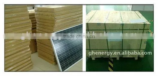Popular Low Price per Watt 150W Solar Panels in Pakistan Hot Sale