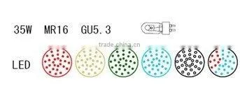 modern design led wall light with good quality
