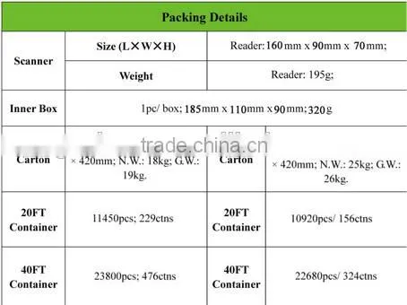 Hot sale: NT-2012 1D Manual Operation Wired Handheld Barcode Scanner with USB interface