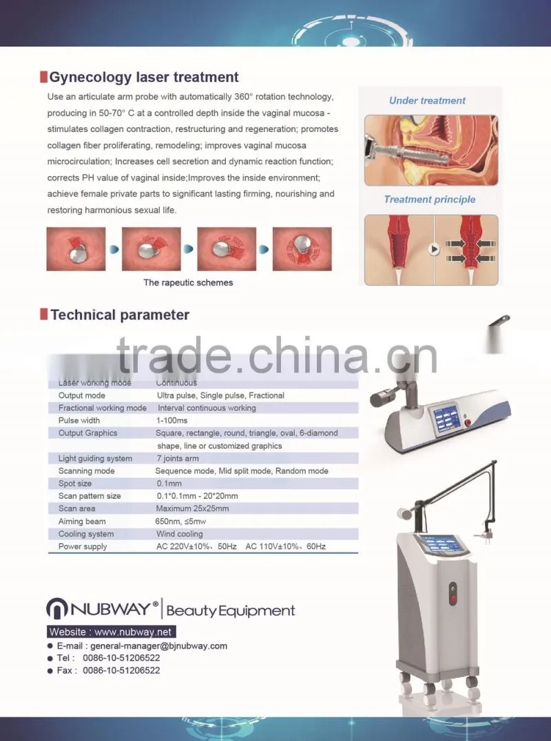 new fractional co2 laser glass tube fractional co2 laser