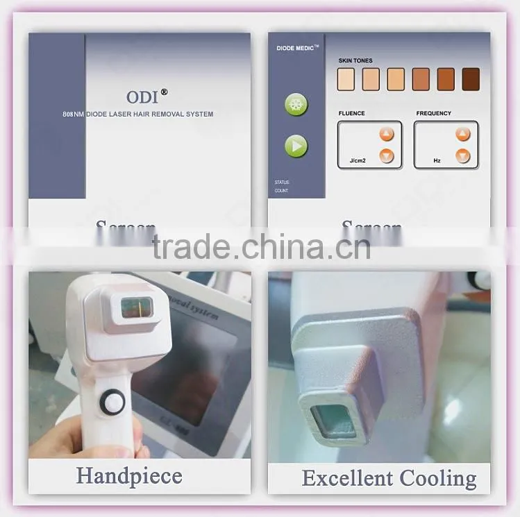 OD-LS808 Blue Laser Diode 5w 808nm Diode Laser Hair Removal Machine Diode With CE certificate