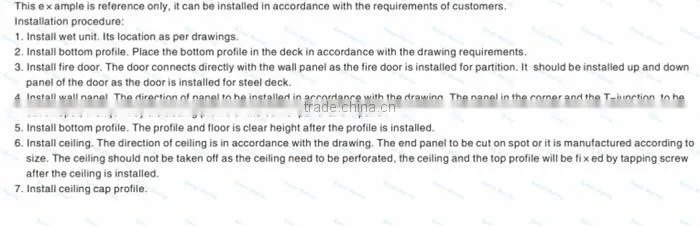 IACS L incorner of type C rock wool plate(B25C)