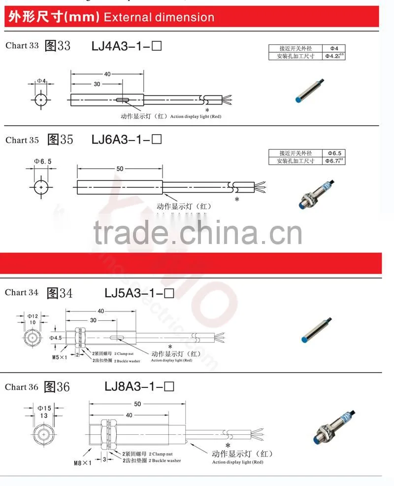 China supply M8 LJ8A3 detection LED IP67 cylinder proximity sensor inductive proximity sensor