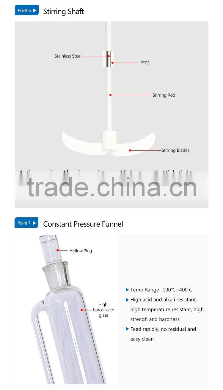2017 Hot Sale 20L Single Layer High Borosilicate Gass Bioreactor