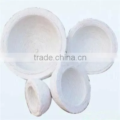 The Wholesale Price Display Constant Temperature Heating Mantle