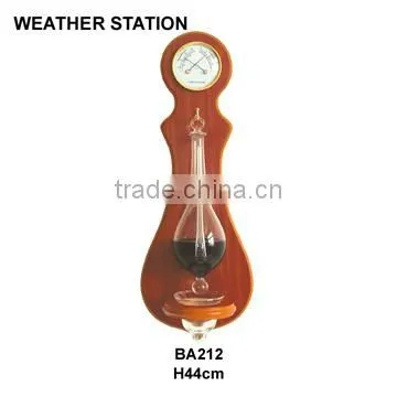 2015 hot sale weather station