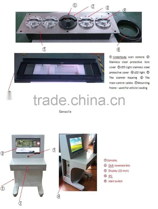 line scan uvss surveillance system for anti-terrorism