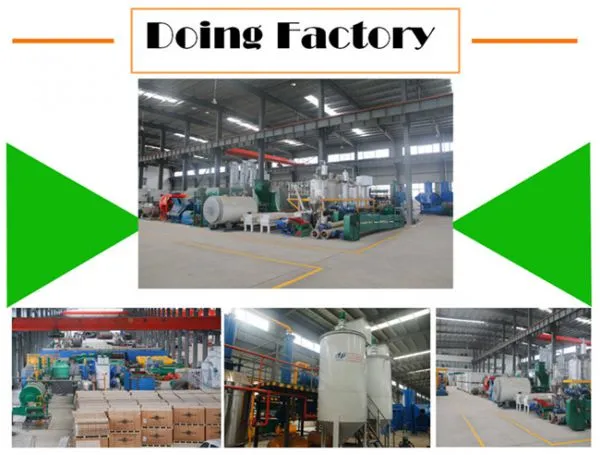 Henan Doing Company company overview - view 3