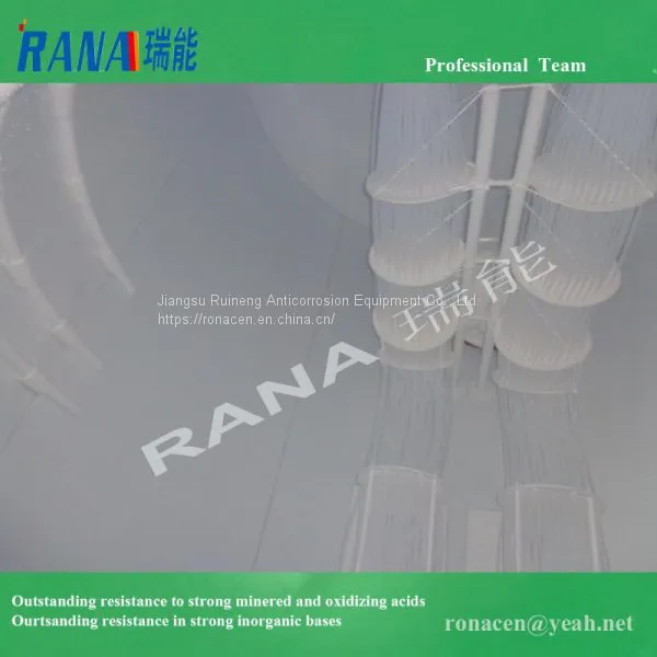 换热器-PTFE
