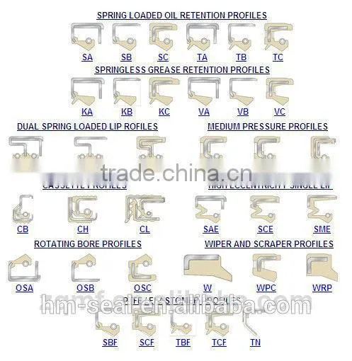 hot sale National rubber seal for Volvo 3852272