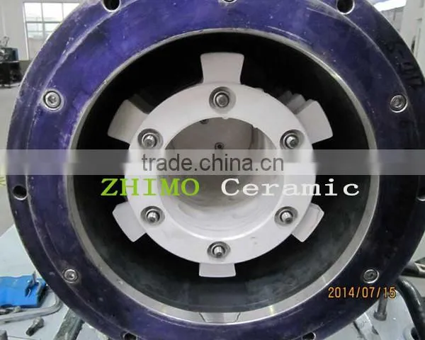Zirconia ceramic plates, dispersion plate for bead mill, sand mill