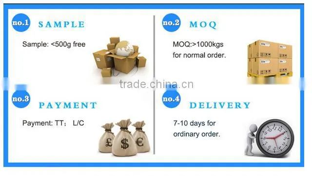 China supplier ceramic lining brick alumina