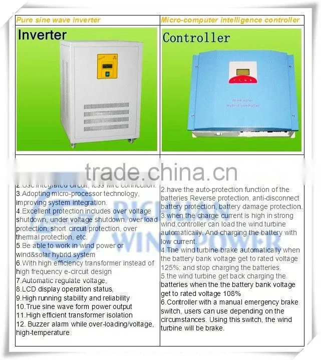 Richuan Horizontal axis wind generator off and on gird with CE certificate 1000w 48v small wind power generator