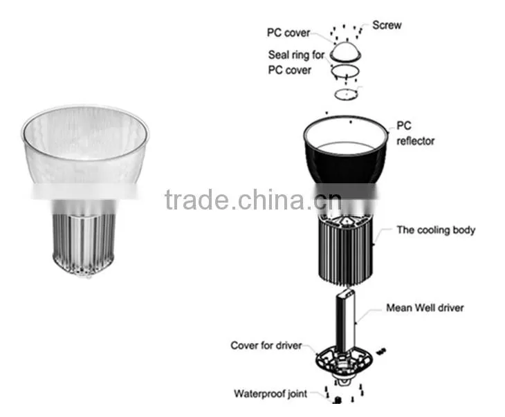 5 year warranty IP65 Meanwell driver high bay led 6500k,led high bay 4000k