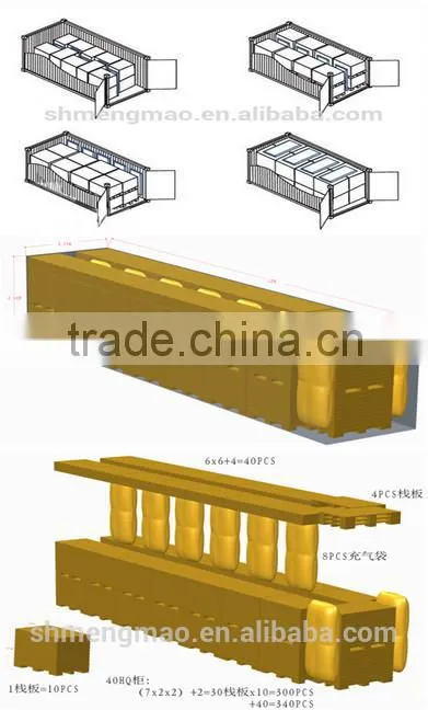Useful latest dunnage airbags