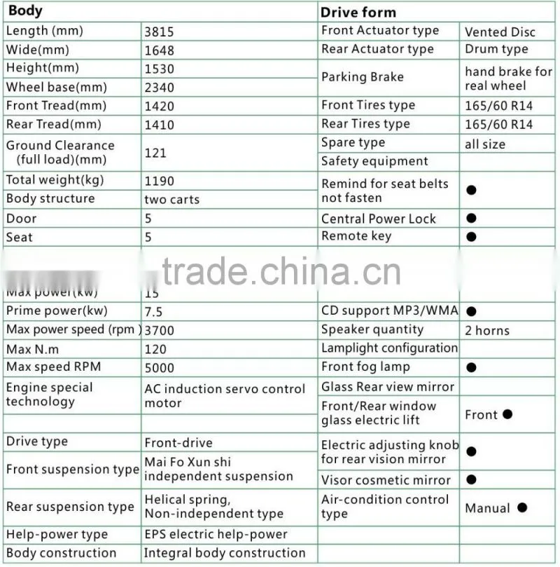Cheap Chinese Electric Car for sale