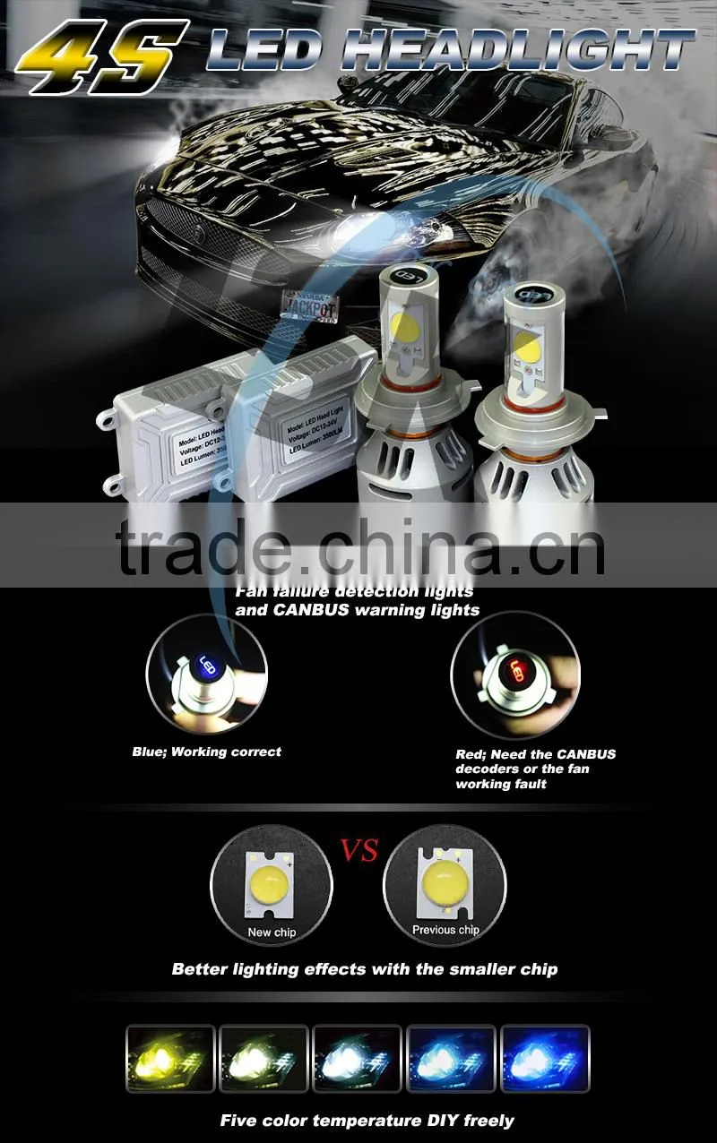 All in one 4S led headlight DC12~24V 3500lm led headlamp h8 for all motorcycles and cars
