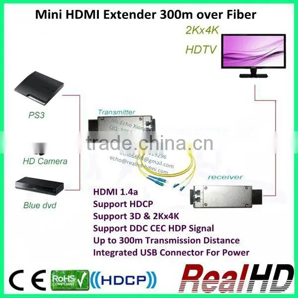 2016 Best Quality 3D 300m Mini HDMI Fiber Optic Extender With V1.4a In China
