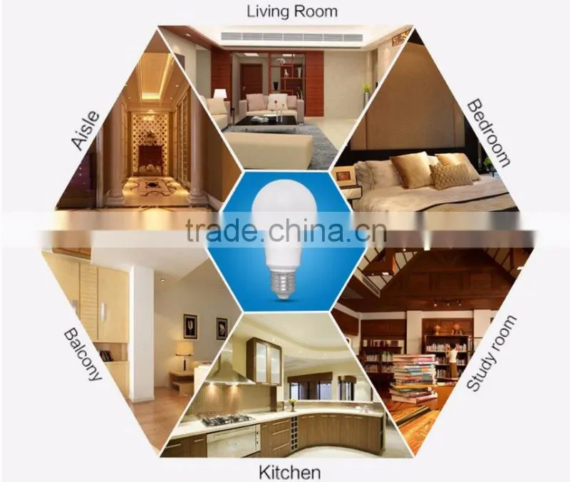 high quality AC100-240V e27 18w 24w 36w 50w 1000 lumen led bulb lamp