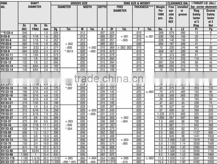 98mm steel c clip for shafts (5133)