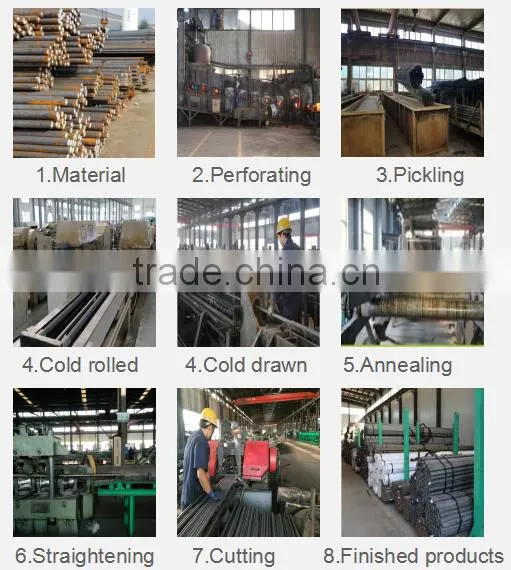 Seamless Steel Structural Tubing China HS 7304