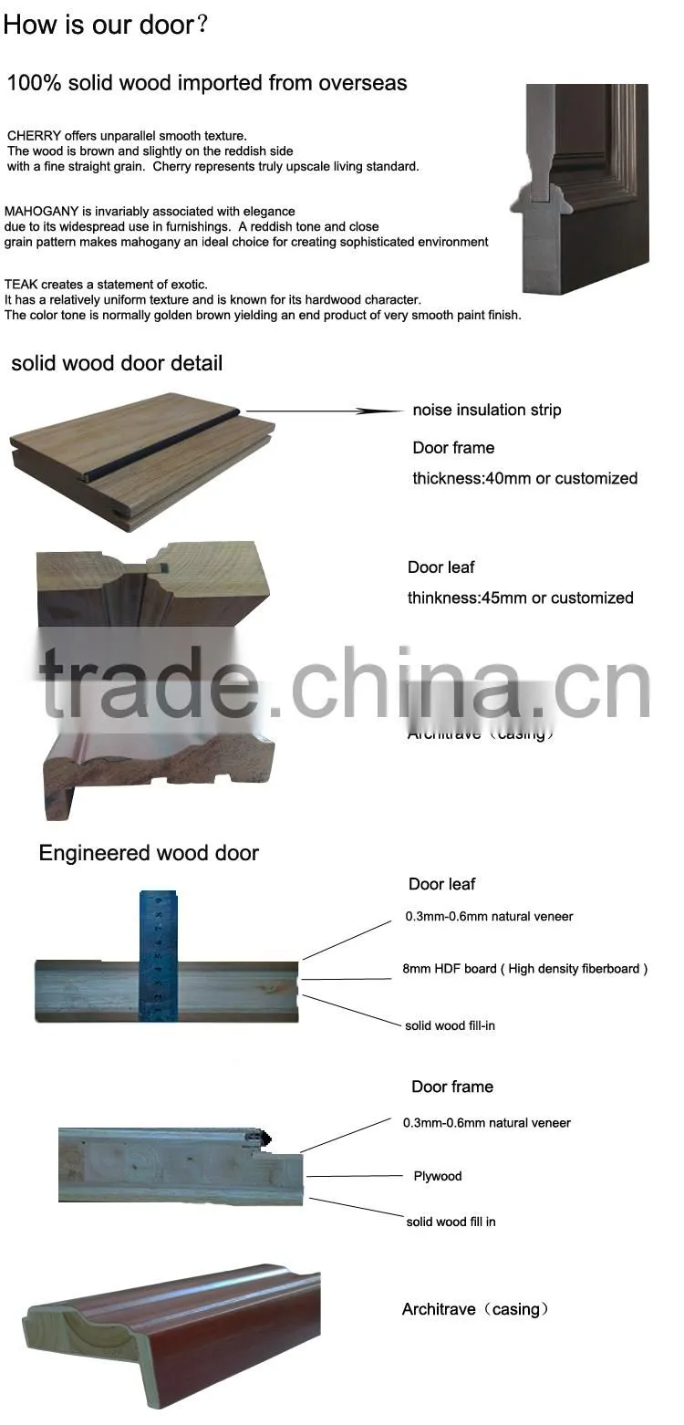 new fashional full lited double swing wood glass door design