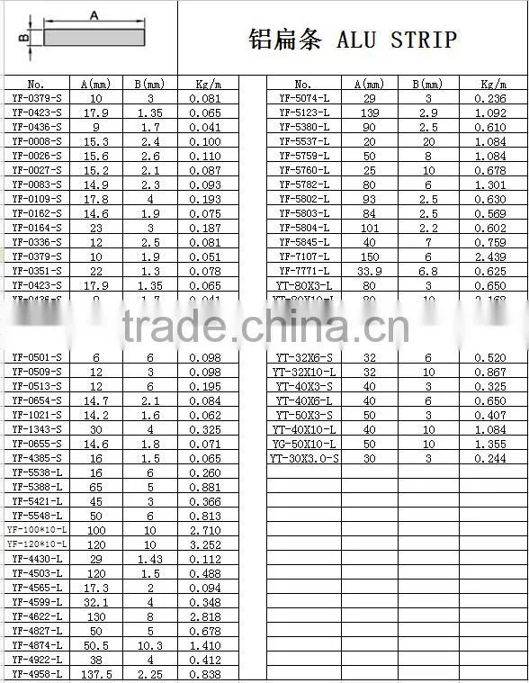 Aluminum Extruded Rectangle Pipes,Tubing 6063,Square Tube Telescoping