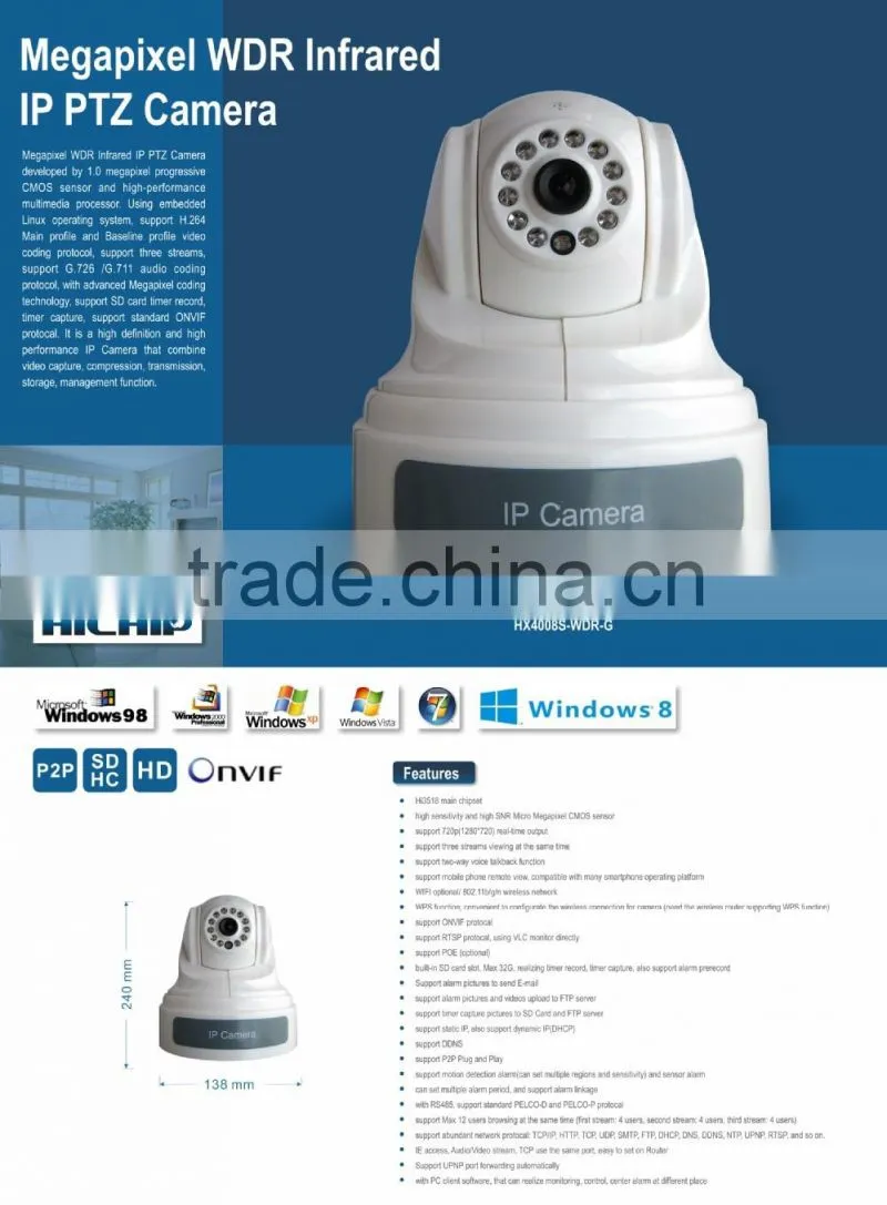 Hichip H.264 HD POE P2P IP Camera with pan tilt