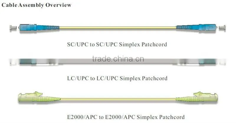 Fiber optical patch cord SC-FC