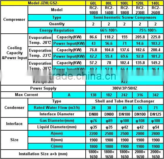 Hanbell Screw Compressor Middle Temperature Screw Compressor Racks