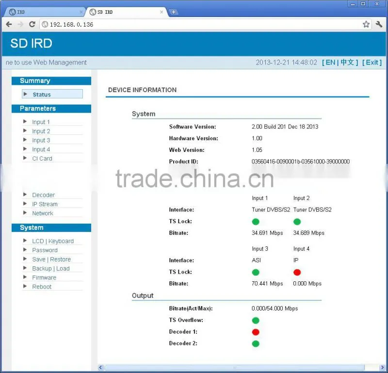 IPTV IRD Headend Digital Satellite Receiver SD Descrambler IRD