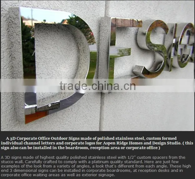 diy led backlit channel letter sign