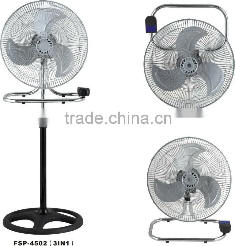 industril fan