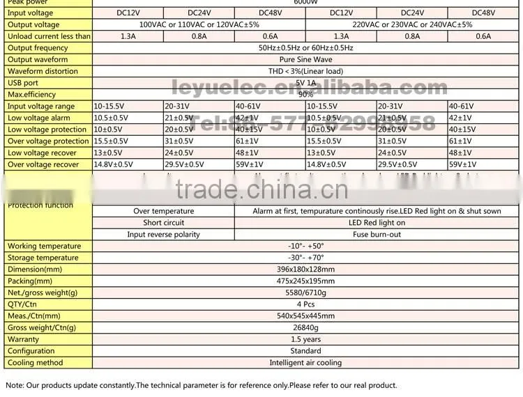 China famous factory outlet OPIP-3000 pure sine wave power inverter DC12v to AC 110v/220v power inverter