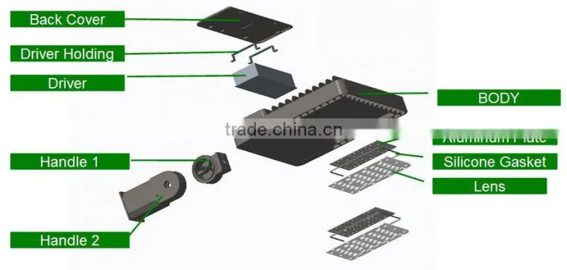 Ultral Thin 100W LED Shoebox Light with 3030 Chip