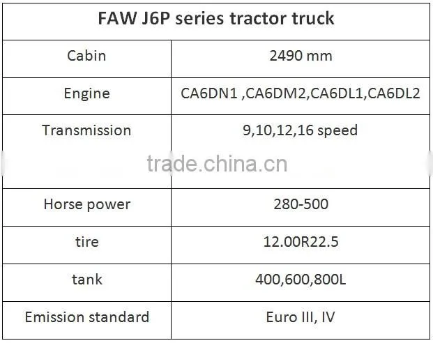 China commercial vehicle J6 series FAW tractor truck