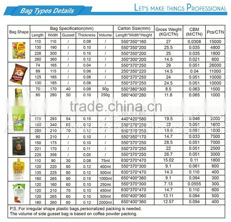LIXING PACKAGING coffee packaging bags