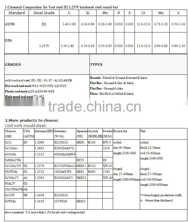 EF / ESR D2 1.2379 Tool steel