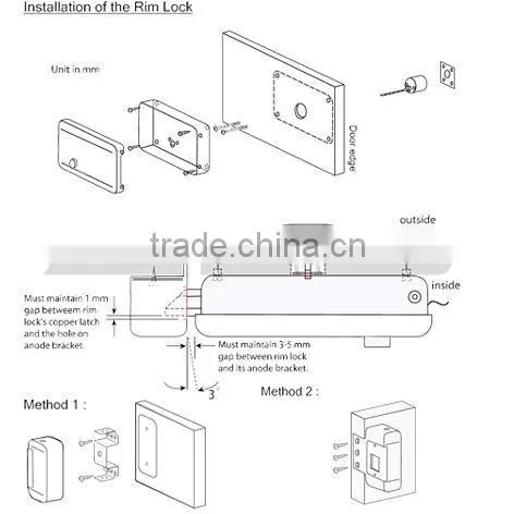 Rim Lock for Swing Doors