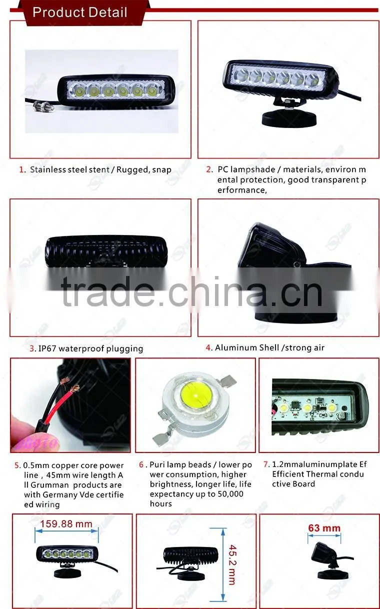 12V 24V 18W LED Work Light ATV SUV Mine Boat Lamp Truck Offroad Boat 4WD IP67,Wholesale marine led work lights