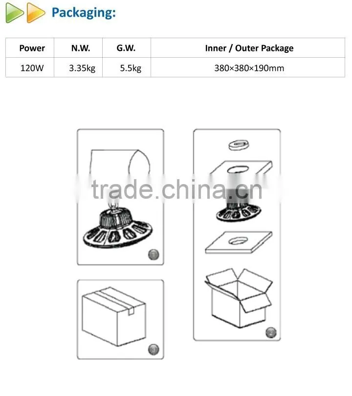 120W LED UFO Highbay with EU Standard Plug and 1.5 Meter Wire
