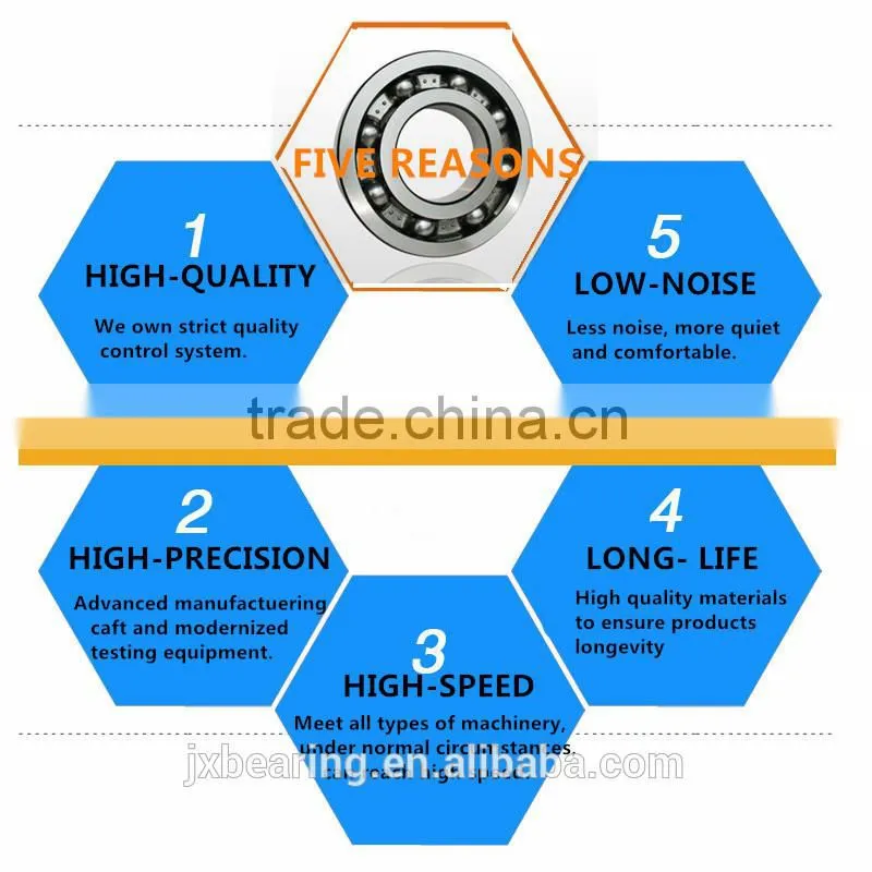 High Quality Deep Groove Ball Bearing 16001, 12*28*7 mm